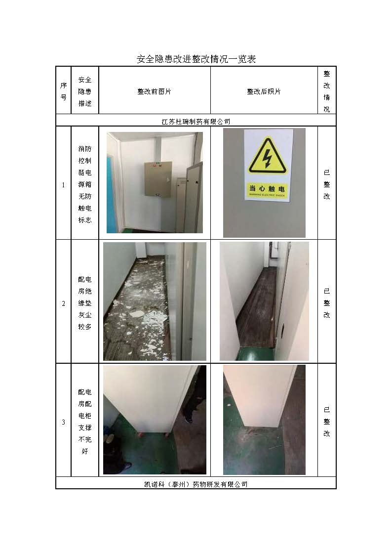 1639976858151178.jpg 1639976858151178.jpg